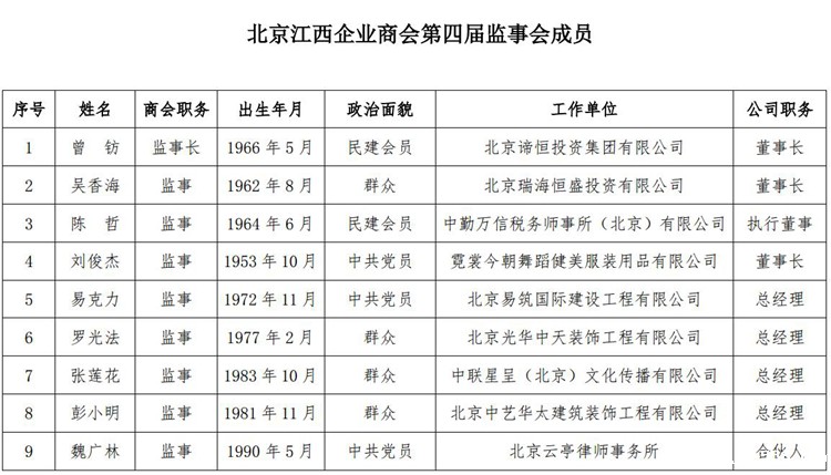 监事会.jpg